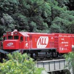 Saiba Dicas sobre o Transporte Sustentáveis