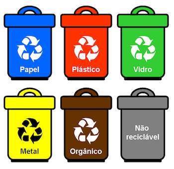 Reciclagem