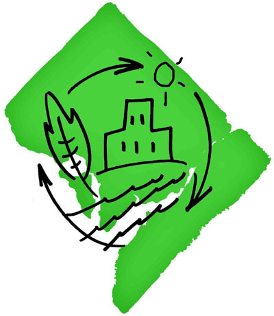 Sustentábilidade em Casas